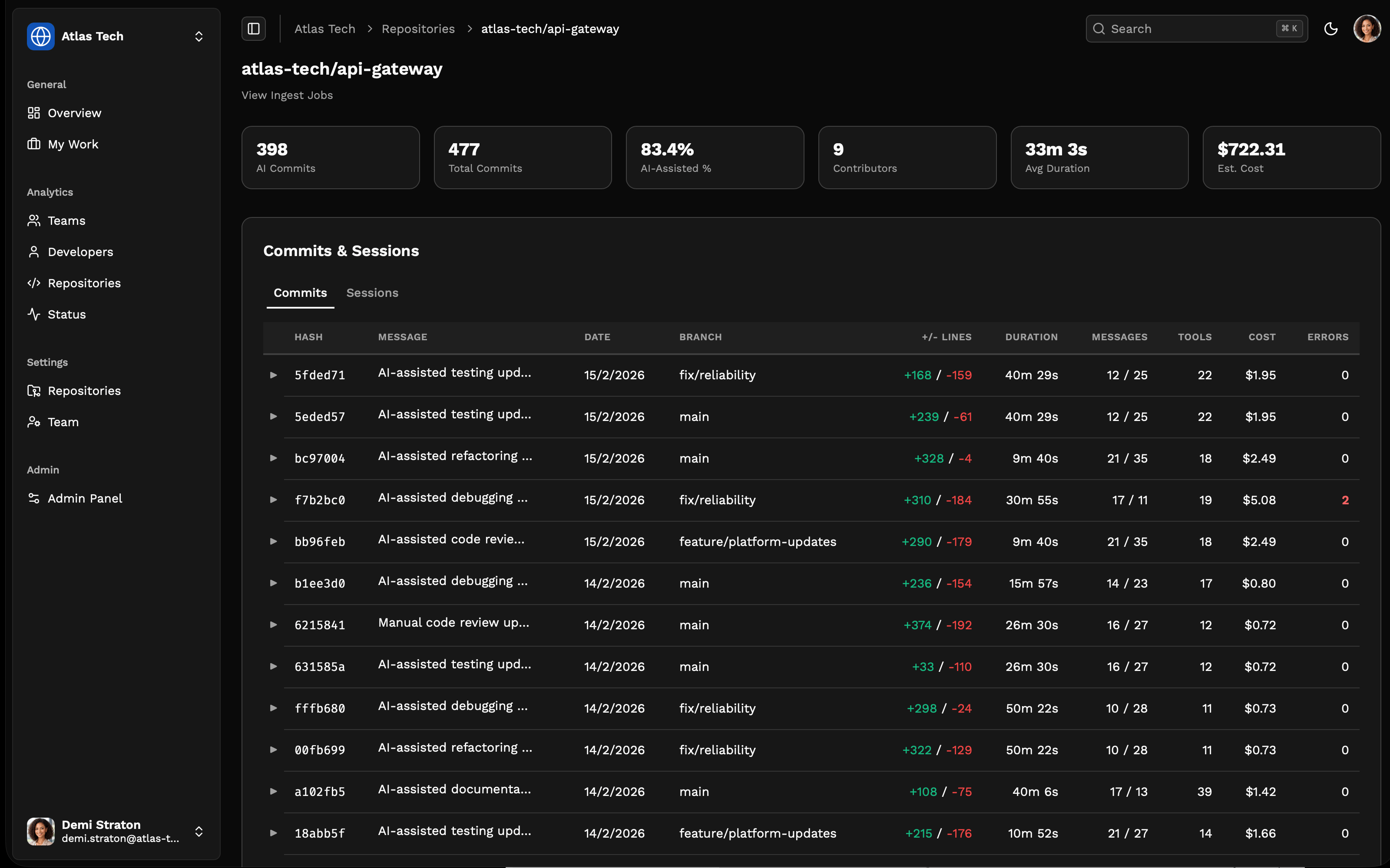 Individual Repository
